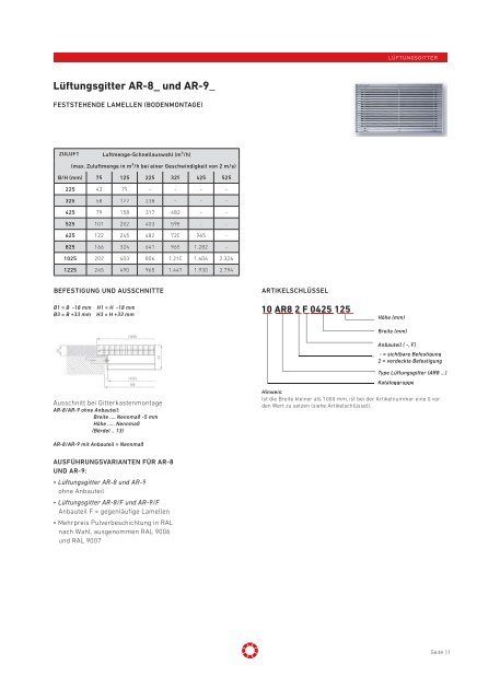 Technische Daten JR, AR, SK, SR & Zubehör - Pichler