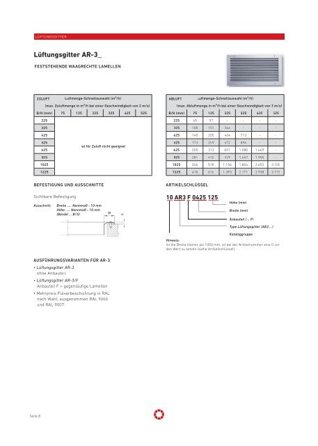 Technische Daten JR, AR, SK, SR & Zubehör - Pichler