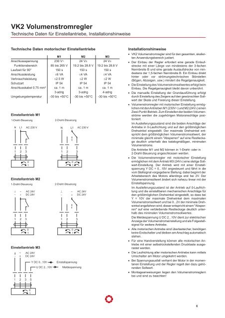 Technische Daten VK2 - Pichler