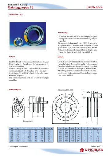 Irisblenden ohne Motor - Pichler