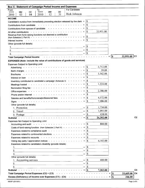 Auditor's Report - City of Pickering