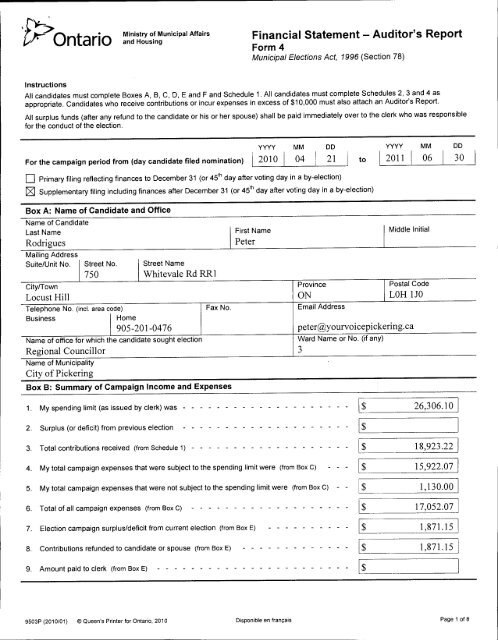 Auditor's Report - City of Pickering