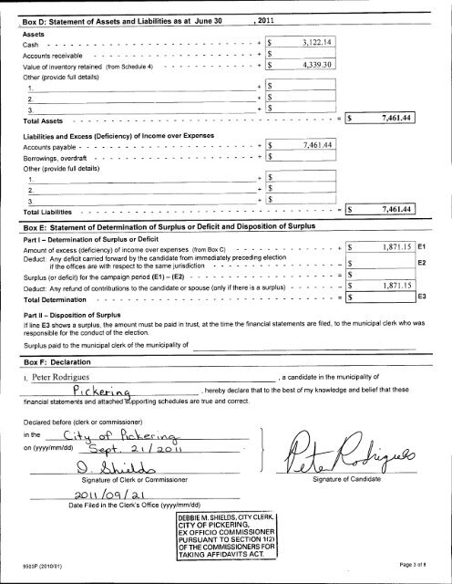 Auditor's Report - City of Pickering