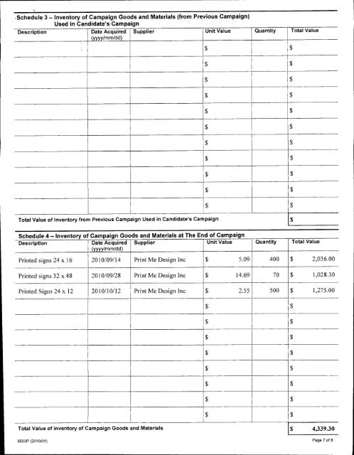 Auditor's Report - City of Pickering