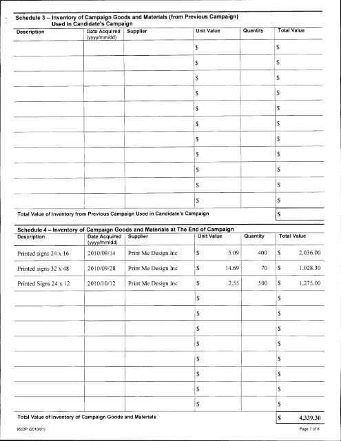 Auditor's Report - City of Pickering