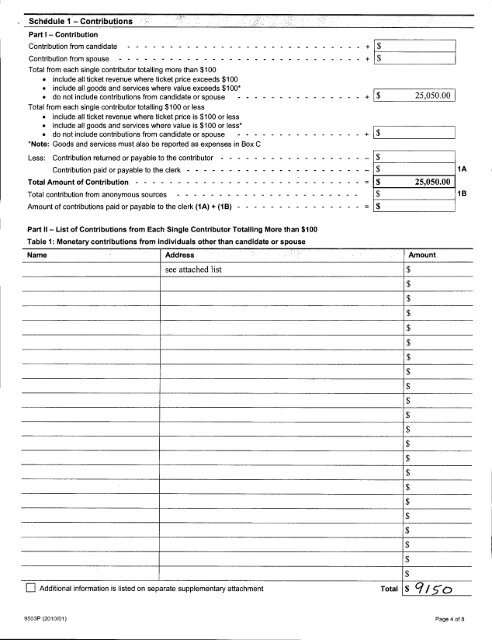 Auditor's Report - City of Pickering