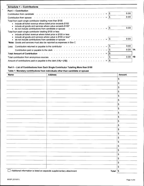 Auditor's Report - City of Pickering