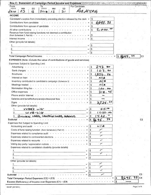 Auditor's Report - City of Pickering