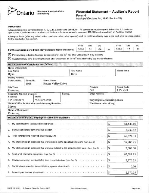 Auditor's Report - City of Pickering