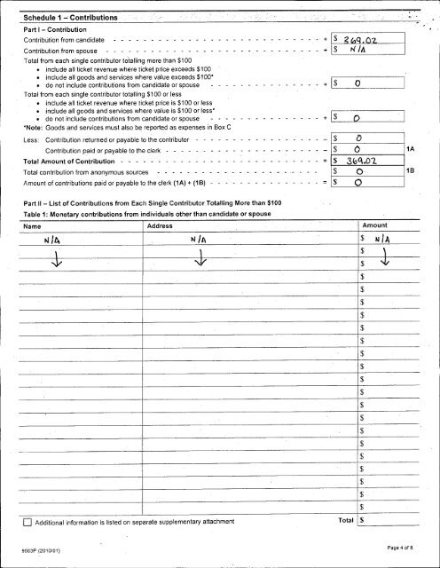 Auditor's Report - City of Pickering