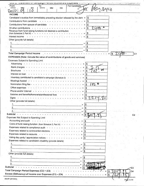 Auditor's Report - City of Pickering