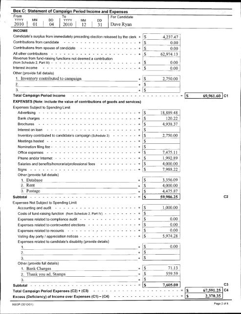 Auditor's Report - City of Pickering