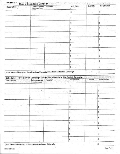 Auditor's Report - City of Pickering