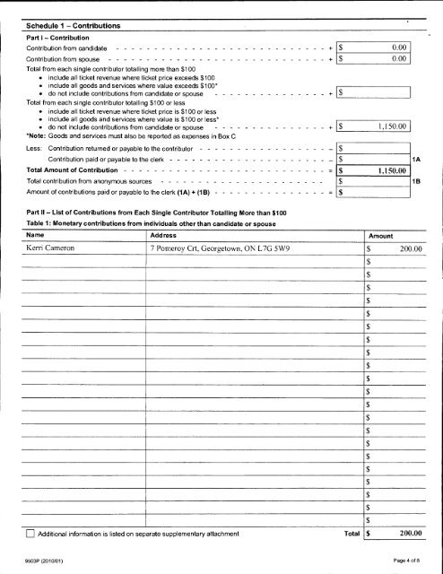 Auditor's Report - City of Pickering