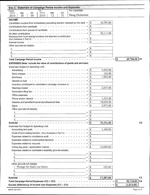 Auditor's Report - City of Pickering