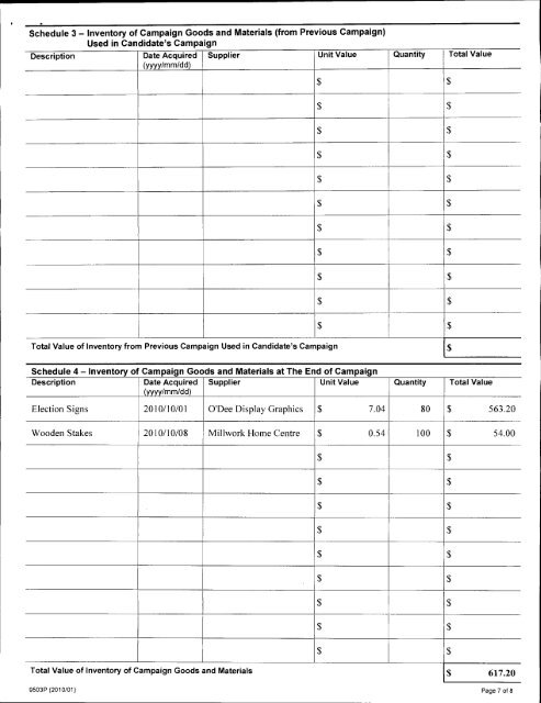 Auditor's Report - City of Pickering