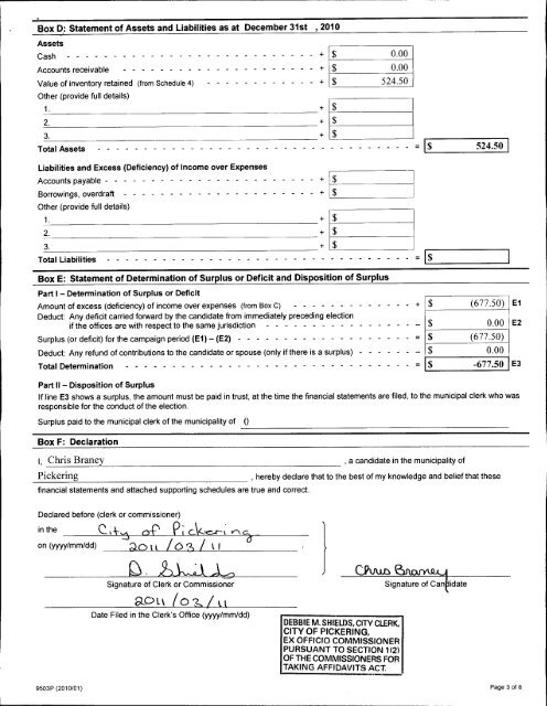 Auditor's Report - City of Pickering