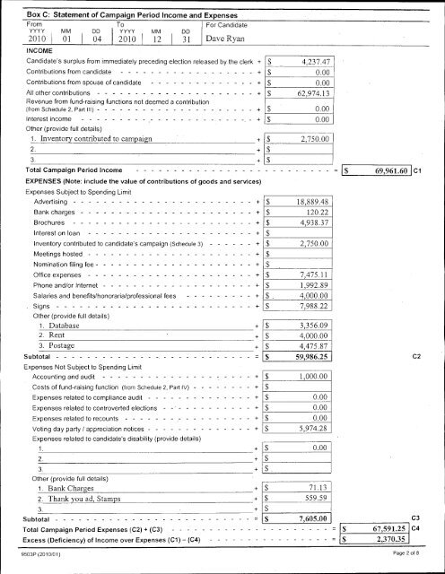 Auditor's Report - City of Pickering