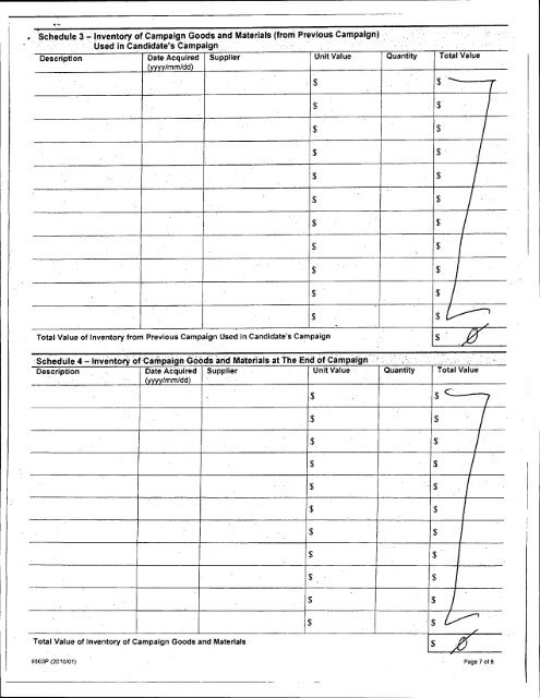 Auditor's Report - City of Pickering