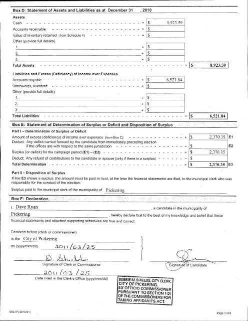 Auditor's Report - City of Pickering