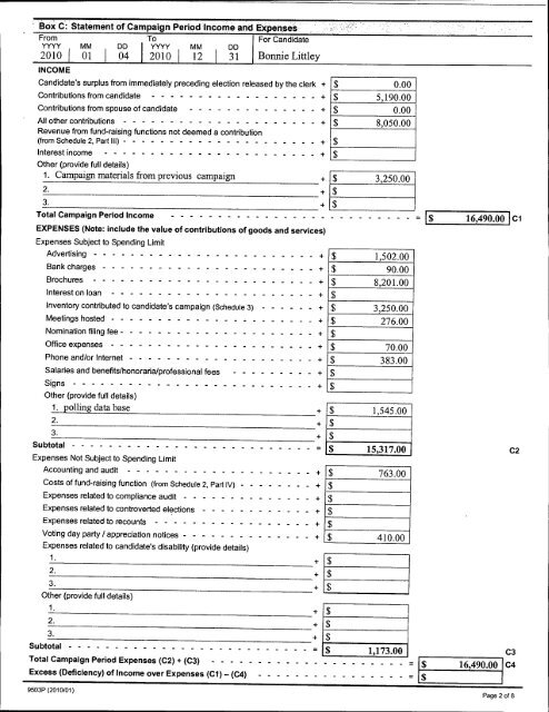 Auditor's Report - City of Pickering