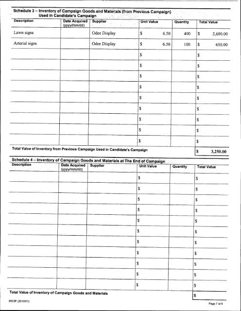 Auditor's Report - City of Pickering