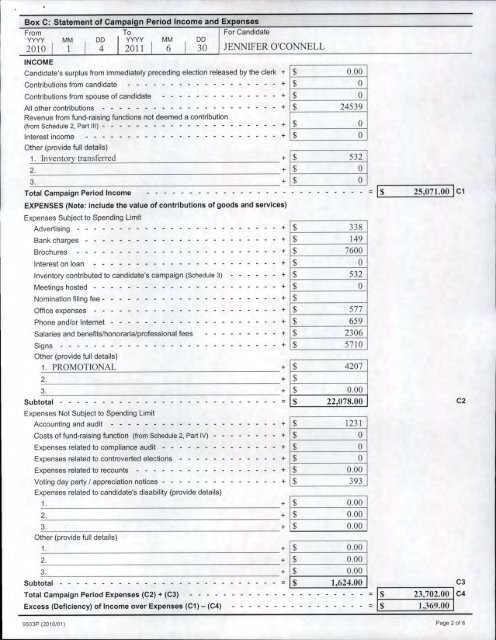 Auditor's Report - City of Pickering