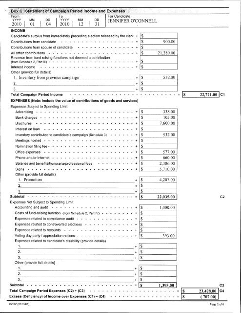 Auditor's Report - City of Pickering