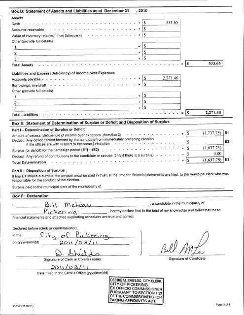 Auditor's Report - City of Pickering