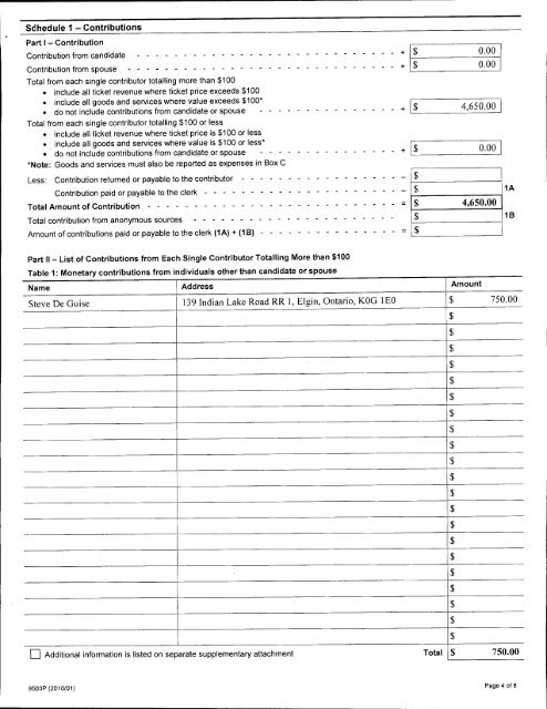 Auditor's Report - City of Pickering