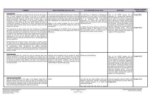 Chapter A - Introduction - City of Pickering