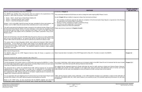 Chapter A - Introduction - City of Pickering