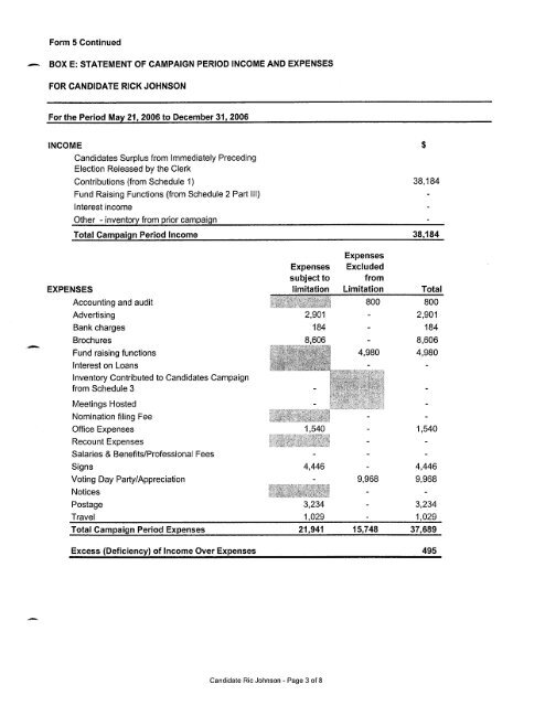 2006 Financial Statements - City of Pickering