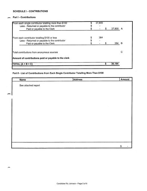 2006 Financial Statements - City of Pickering