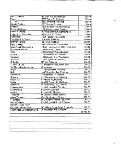 2006 Financial Statements - City of Pickering