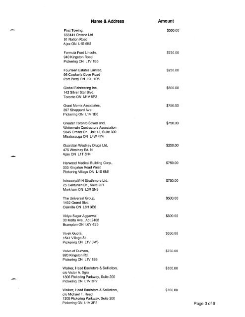 2006 Financial Statements - City of Pickering