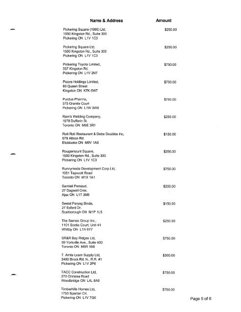 2006 Financial Statements - City of Pickering