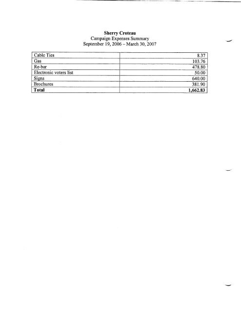 2006 Financial Statements - City of Pickering