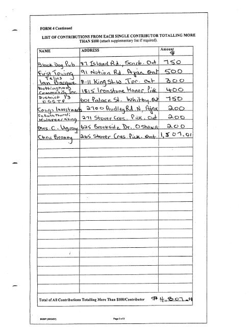 2006 Financial Statements - City of Pickering