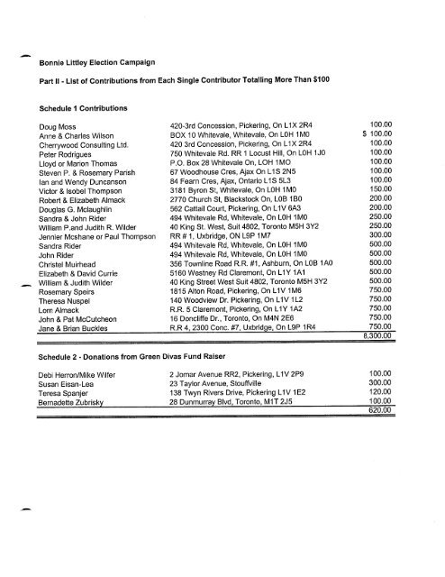 2006 Financial Statements - City of Pickering