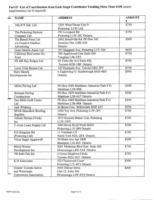 2006 Financial Statements - City of Pickering