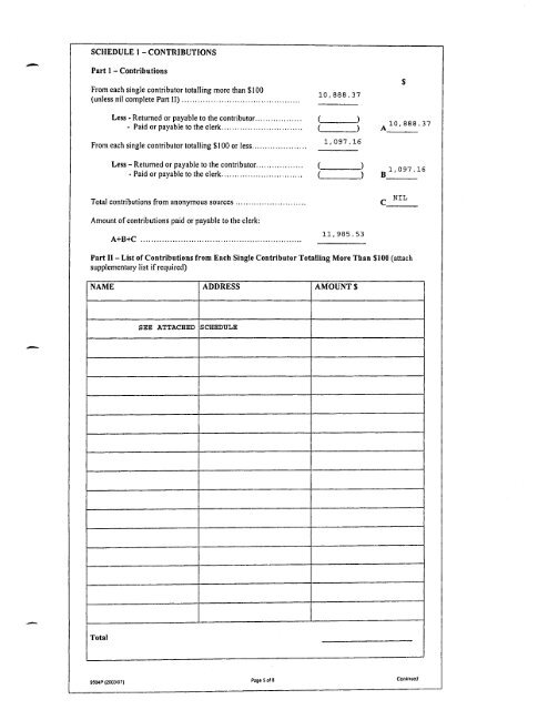 2006 Financial Statements - City of Pickering