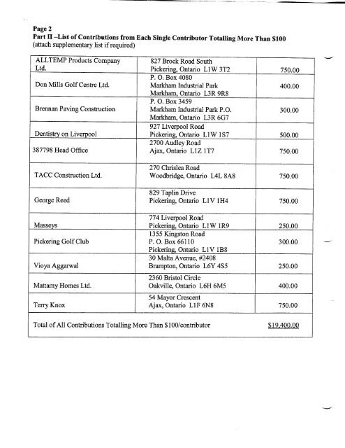 2006 Financial Statements - City of Pickering