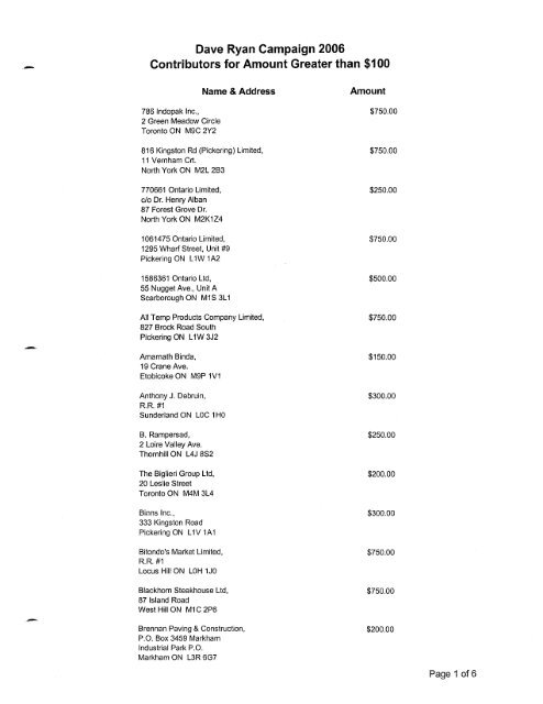 2006 Financial Statements - City of Pickering