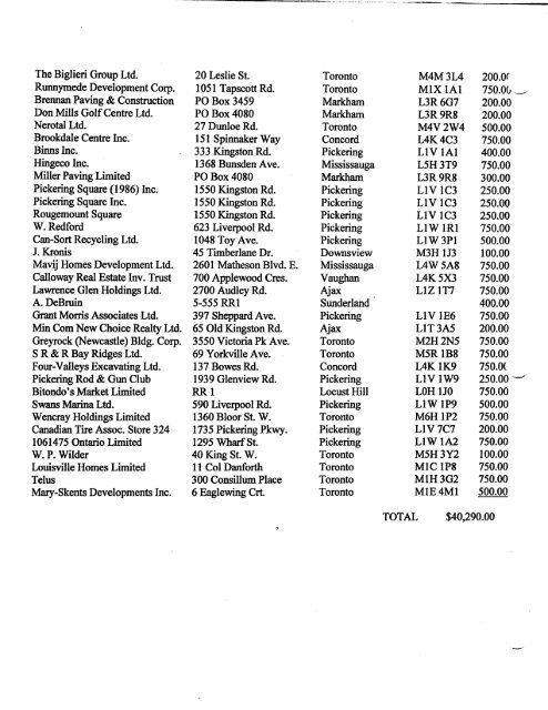 2006 Financial Statements - City of Pickering