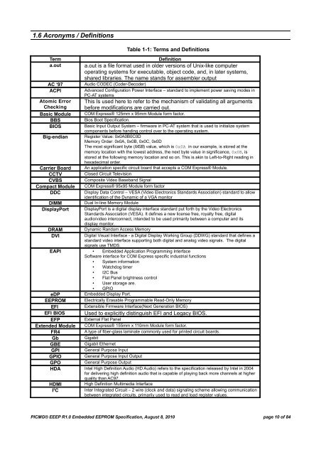 Embedded EEPROM Specification - picmg