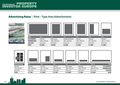 Media Pack - Property Investor Europe