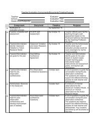 Components of Teacher Evaluation