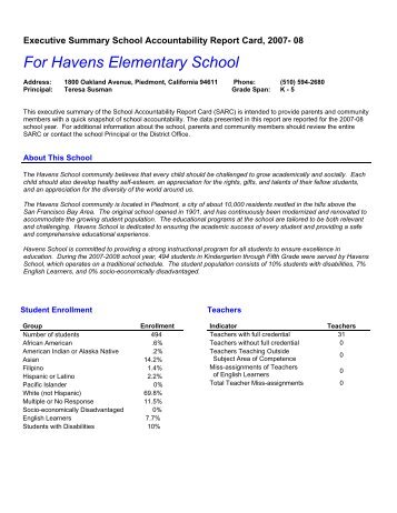 Havens Elementary School SARC - Piedmont Unified School District