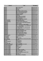liste dvd karaoke LD (0,02M /pdf/i)